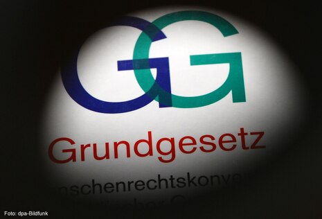 Foto Einband Grundgesetz