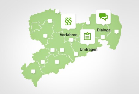 Zu den Beteiligungsportalen einzelner Ministerien, Landkreise, Städte und Gemeinden
