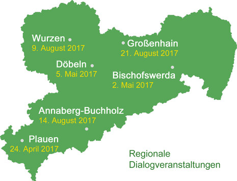 Dialogveranstaltungen in der Region