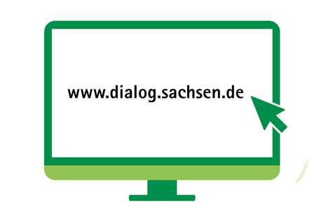 Online-Dialog